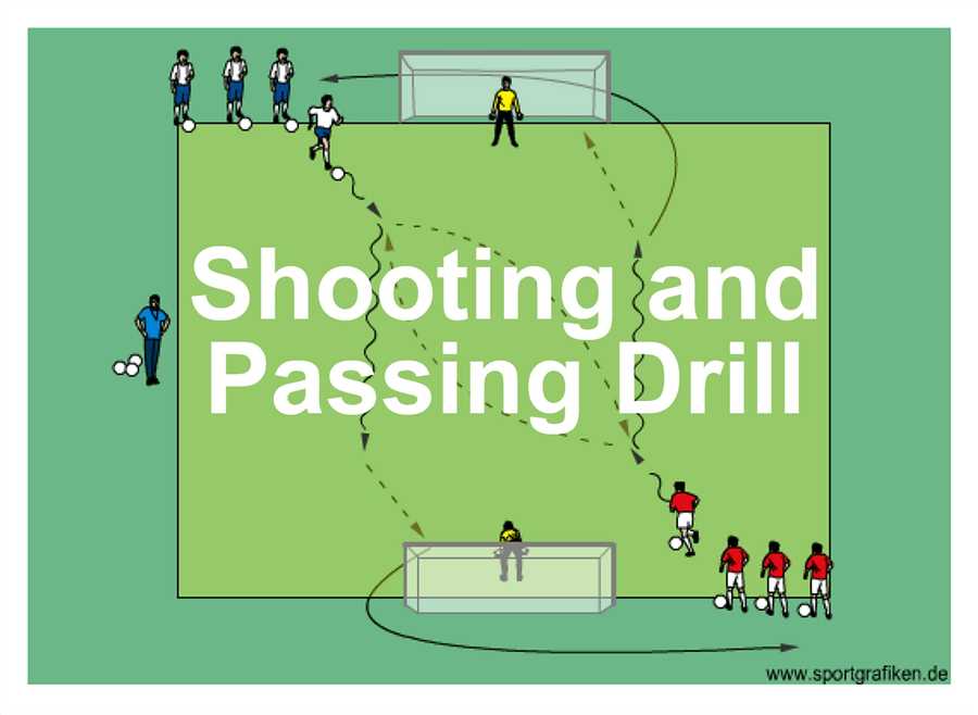 The Importance of Adult Soccer Drills