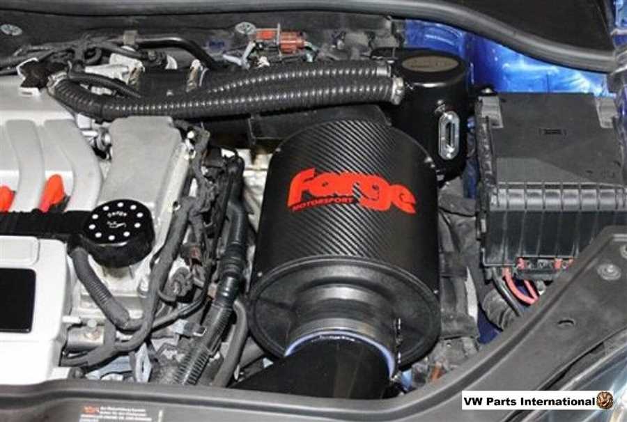 Why air filters are important for maintaining the performance of your MK5 R32 engine