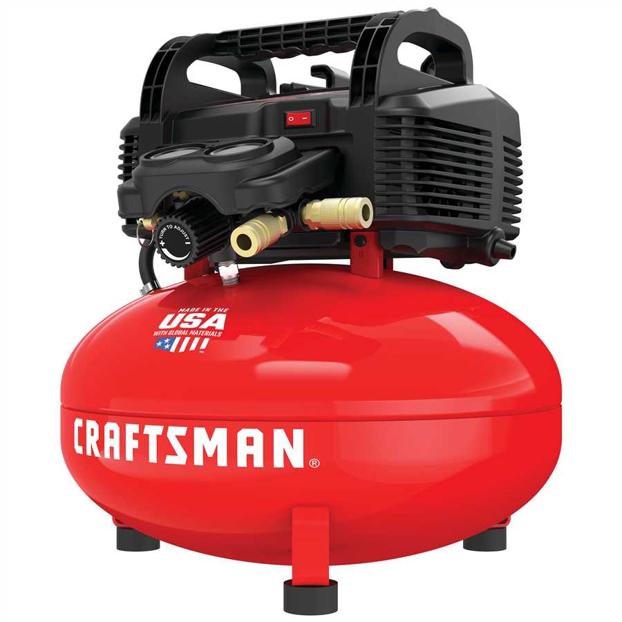 Top American Made Air Compressor Brands