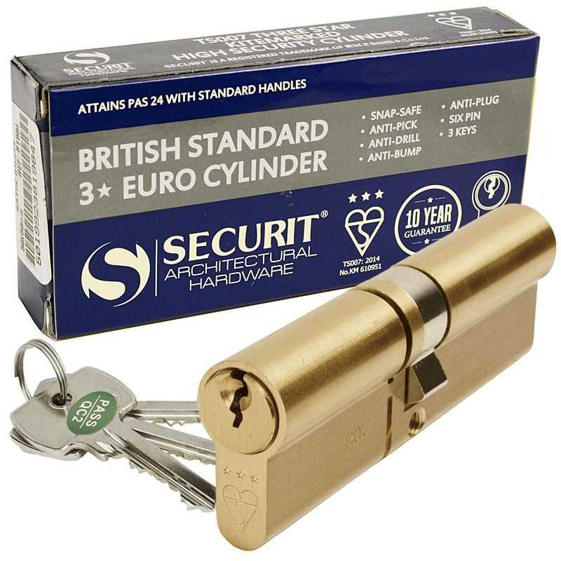 What are Anti Pick Anti Drill Anti Snap Locks?