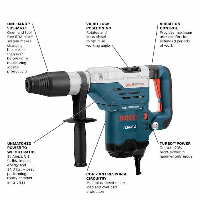 1. Bosch GBH 2-26 DRE SDS-Plus Rotary Hammer Drill