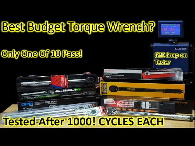 The Importance of a Budget Torque Wrench