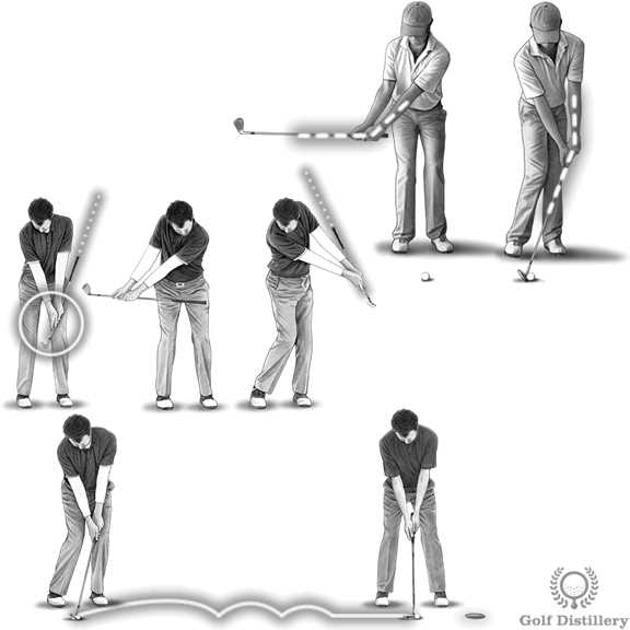 Drill #3: Chipping from Uneven Lies