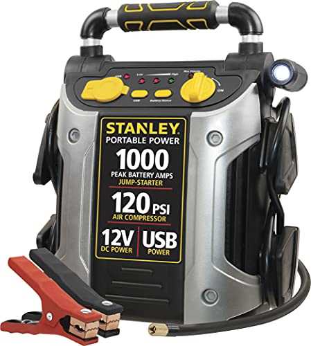 Best Compact Car Jump Starter with Air Compressor