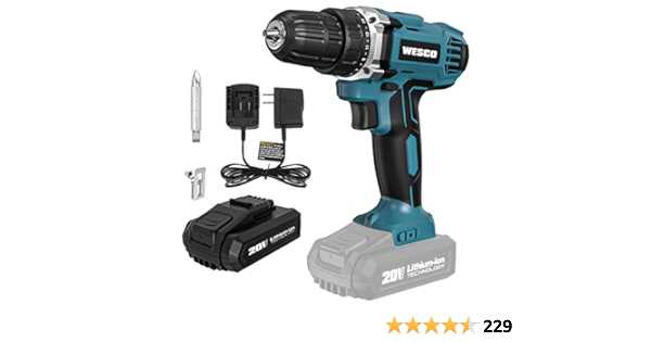Importance of a cordless drill