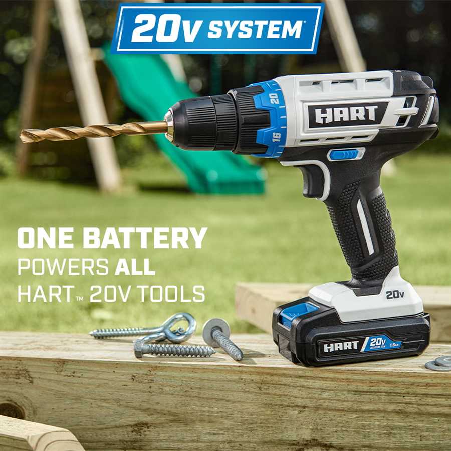 Best Cordless Drill Impact Driver Combo: Our Picks