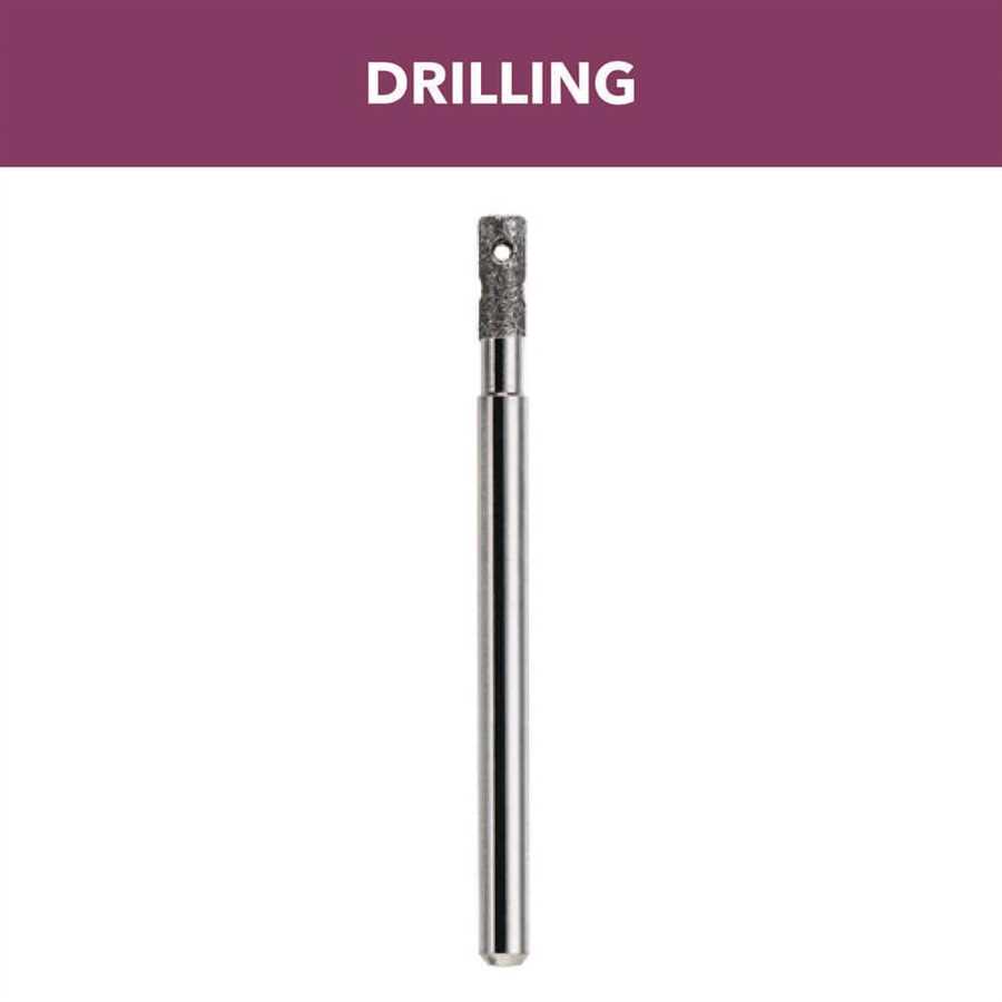 Lubrication for Drilling through Glass