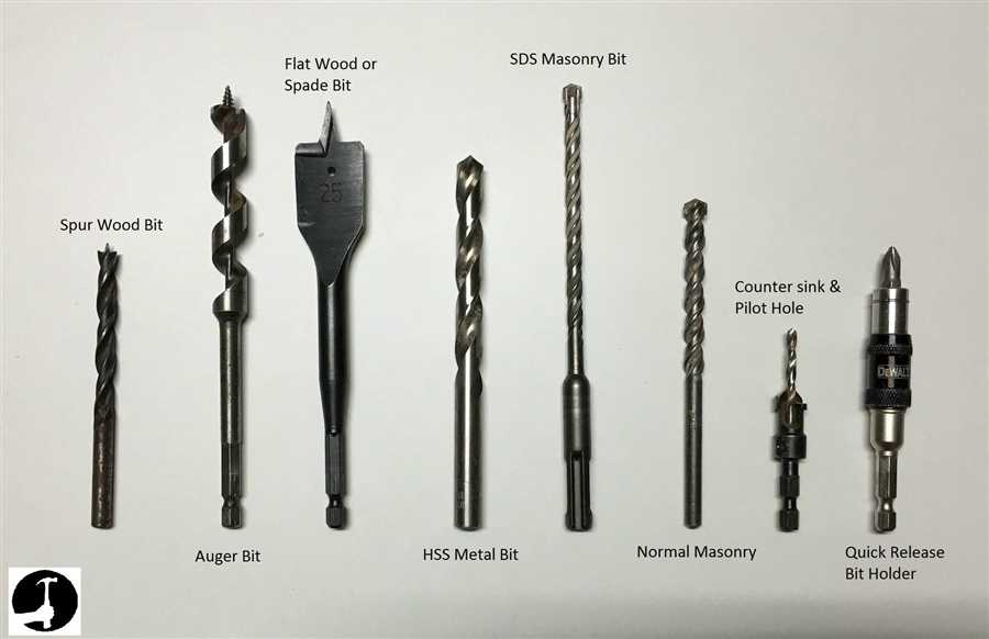 Carbide-Tipped Drill Bits