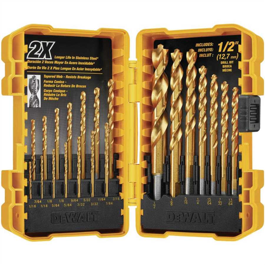 Importance of choosing the right drill bits