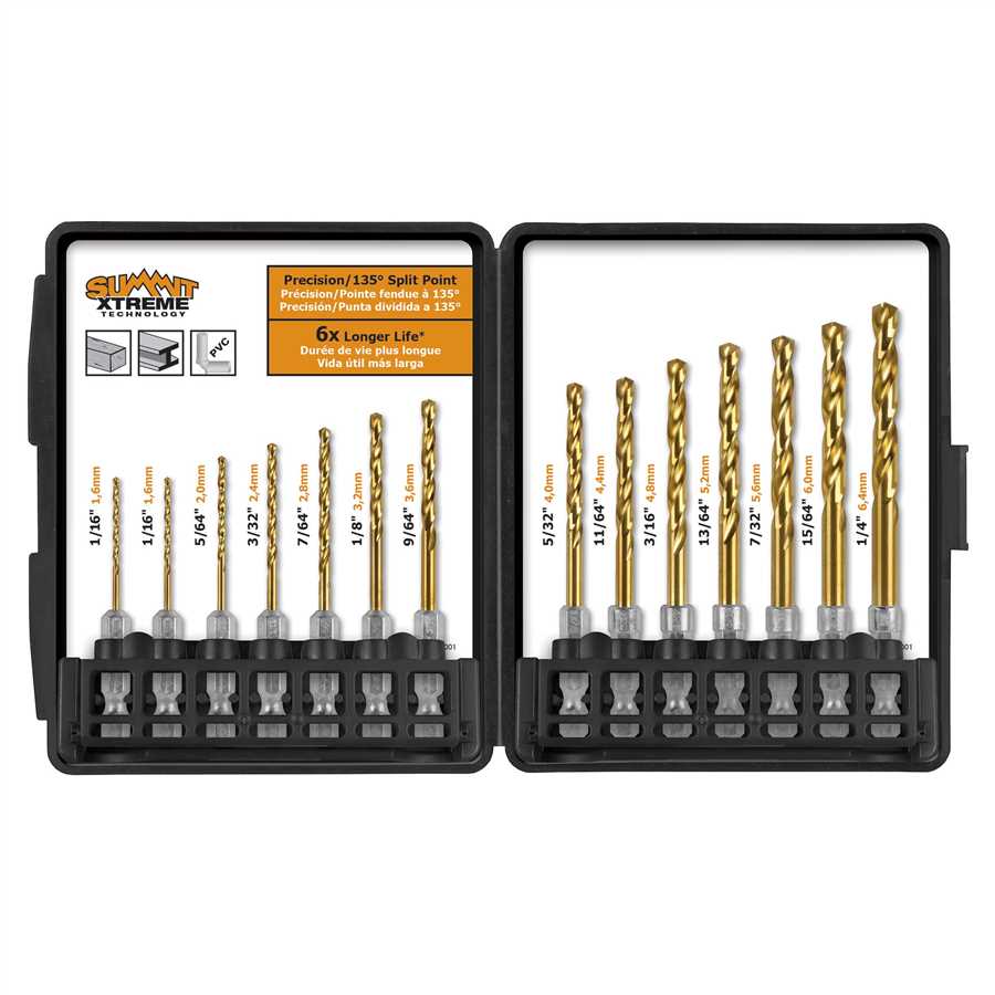 Understand the importance of quality drill bits