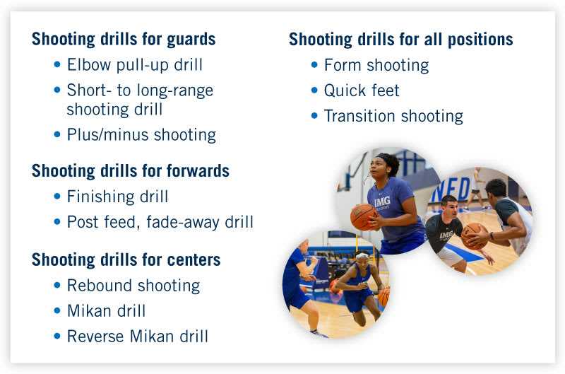 4. Moving shooting drill: