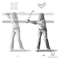 Golf Pitching Drills: Proper Grip and Setup