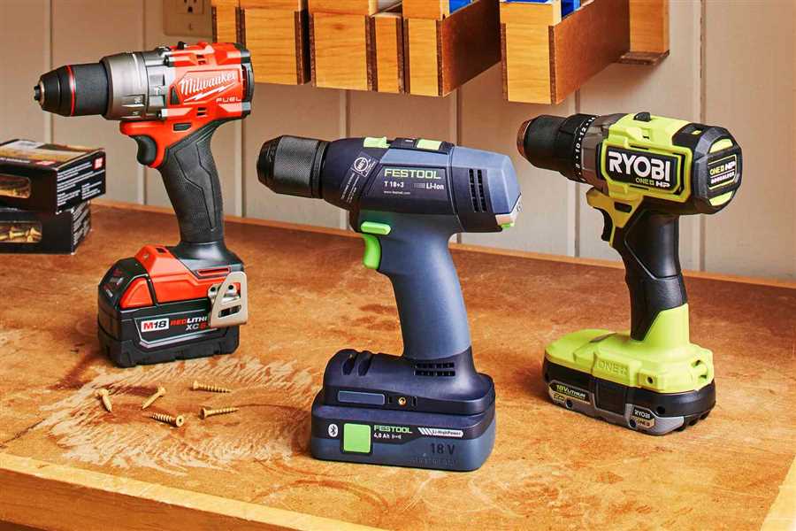 Comparison of heavy duty combi drills: Power, speed, and torque
