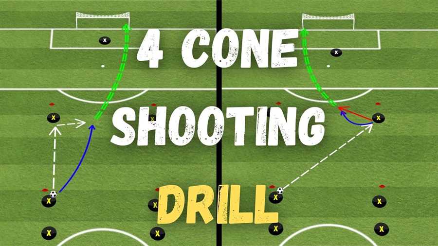 undefined1. Cone Dribbling</strong>“></p>
<div style=