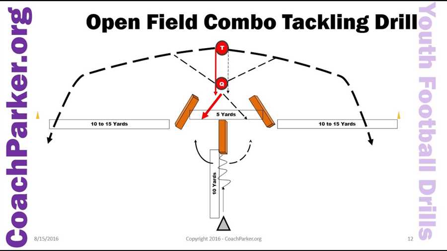 Best Linebacker Drills For Youth Football (October 2024)