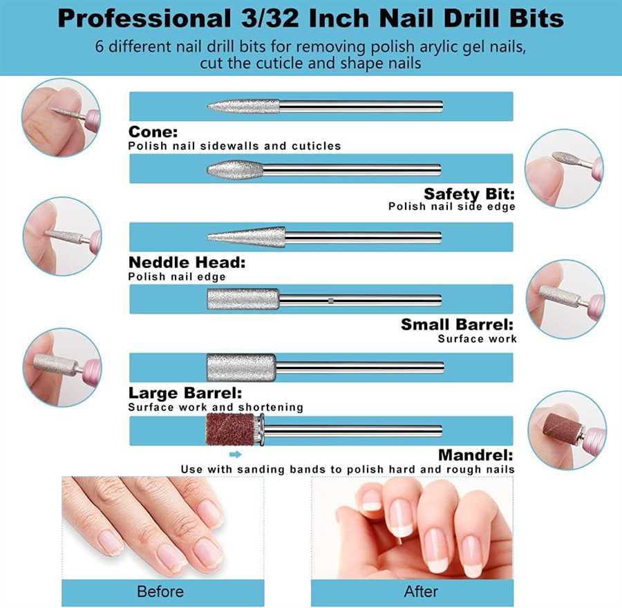 Comparing the Best Nail Drills for Thick Nails