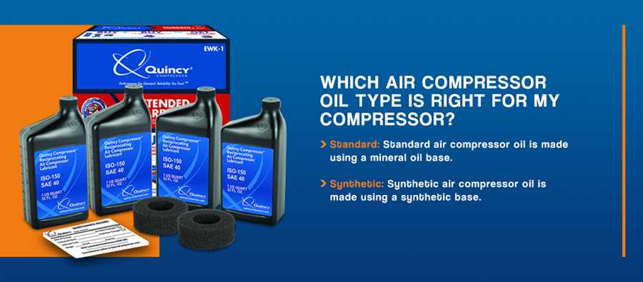 Best Oil for Air Compressor Pump: A Comprehensive Guide