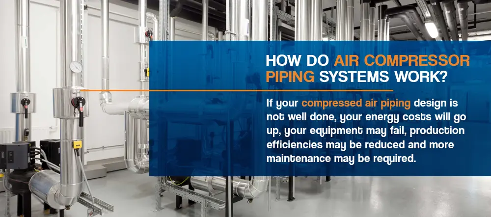 Understanding the Importance of Proper Piping