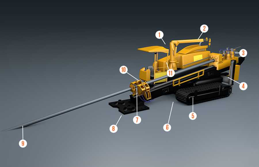 Top recommended plant oil lubricants for machinery lathe bed