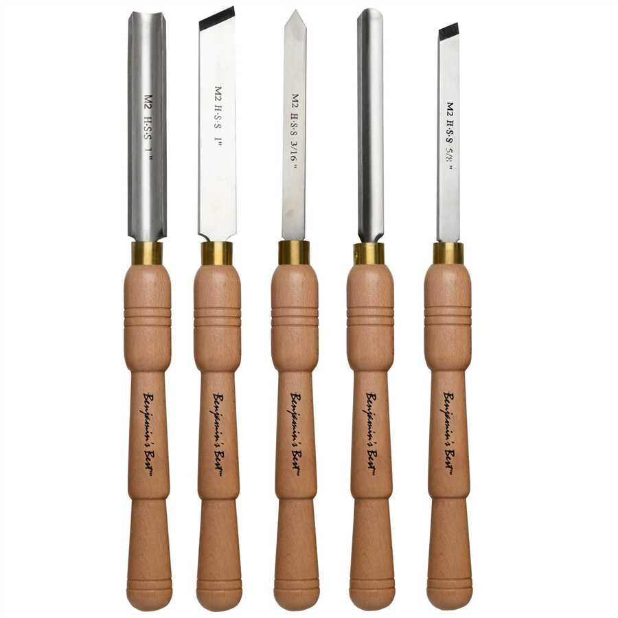 Top 5 Wood Lathe Chisel Sets for Beginners