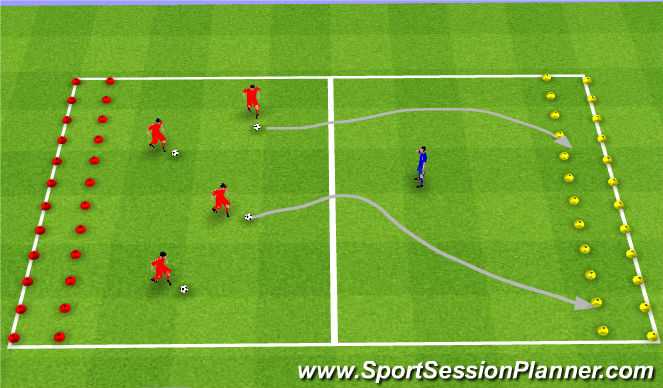 3. Small-sided games