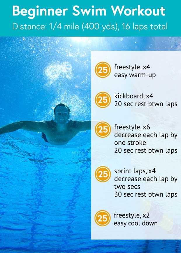 The advantages of swimming drills for beginners