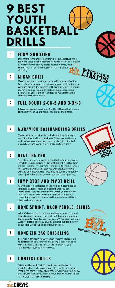 Dynamic Warm-Up Drills: Get Ready to Play