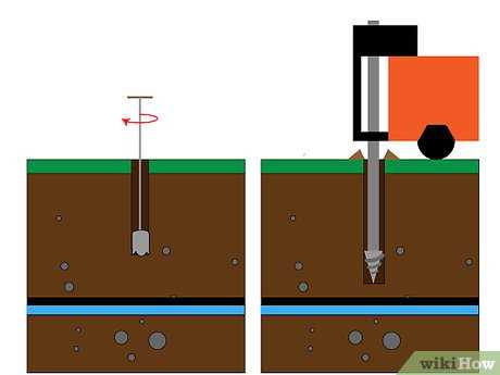 4. Depth of the Water Table