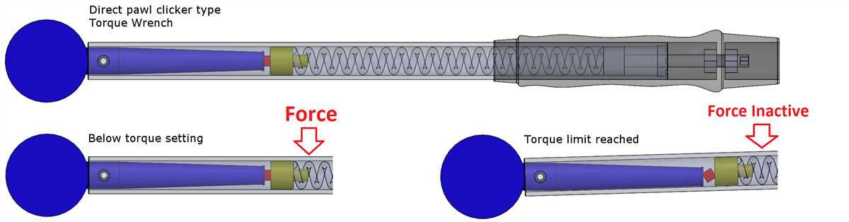 Follow Proper Torque Procedures