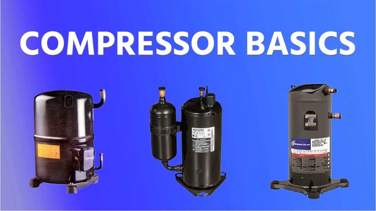 1. Reciprocating Compressor