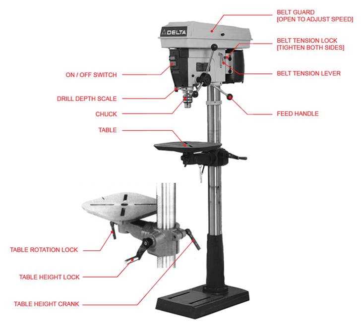 Magnetic Drill Press