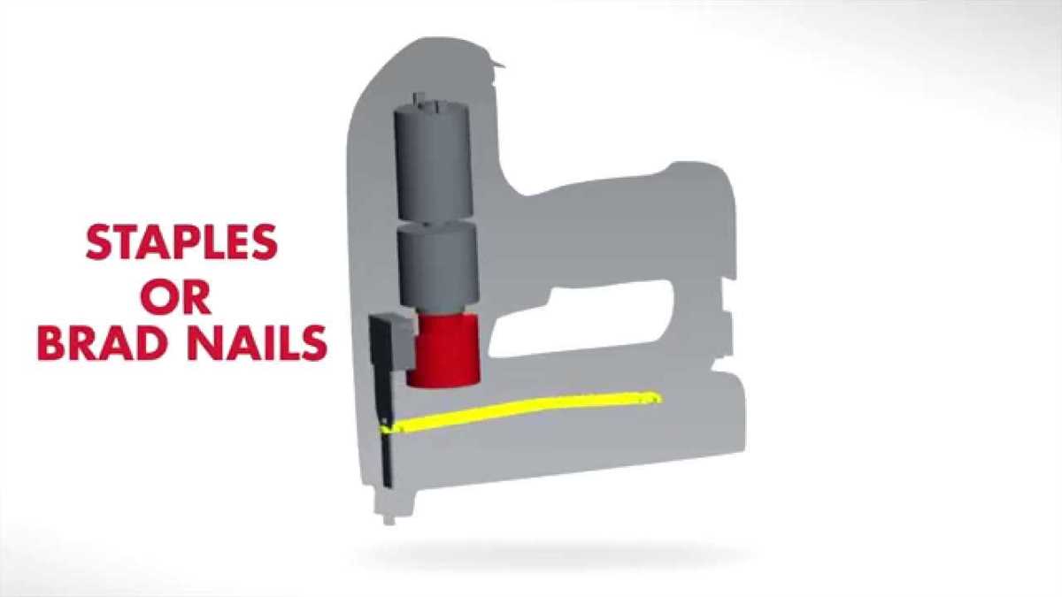 Component 4: Safety mechanisms