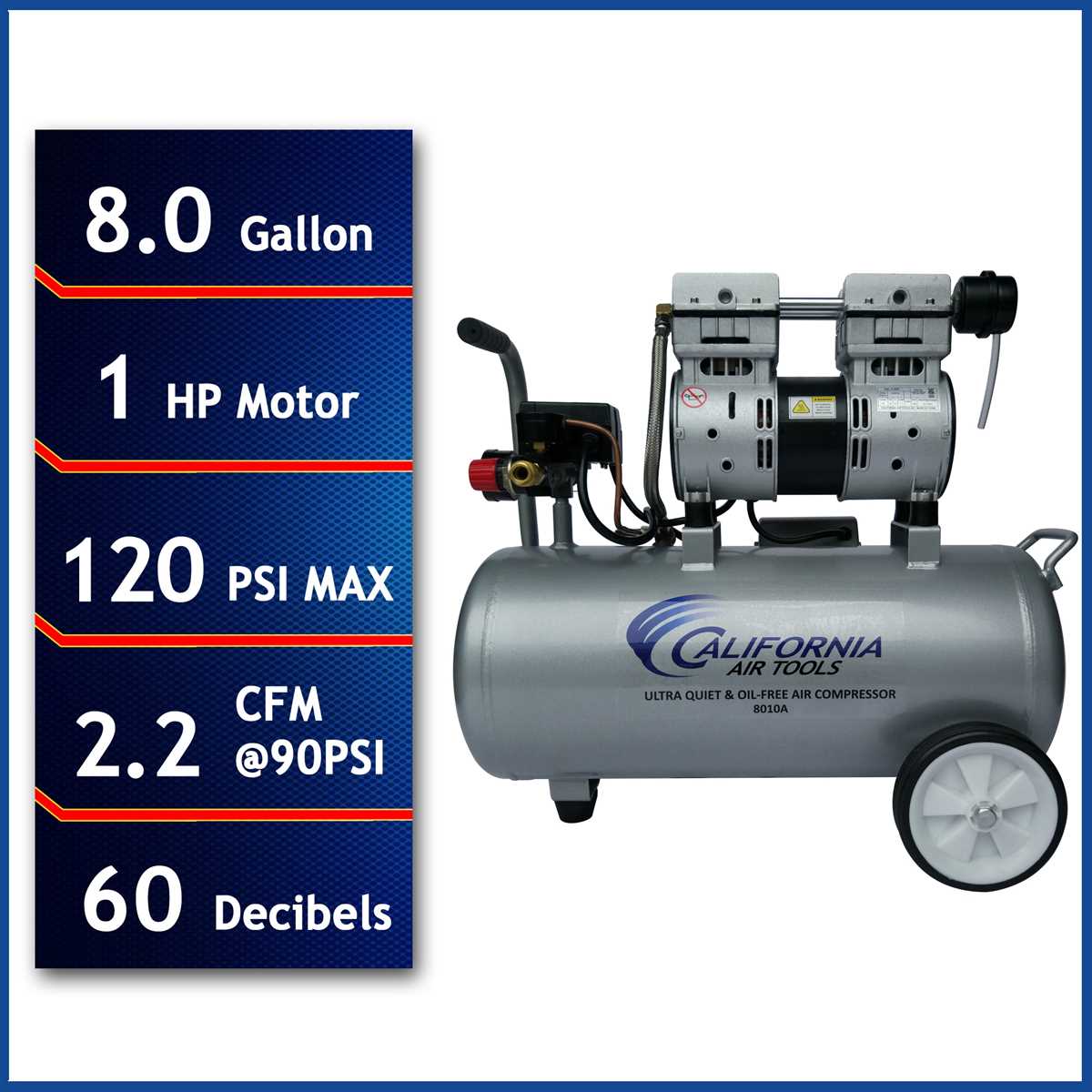 Tips for Determining the Right Gallon Capacity for Your Needs