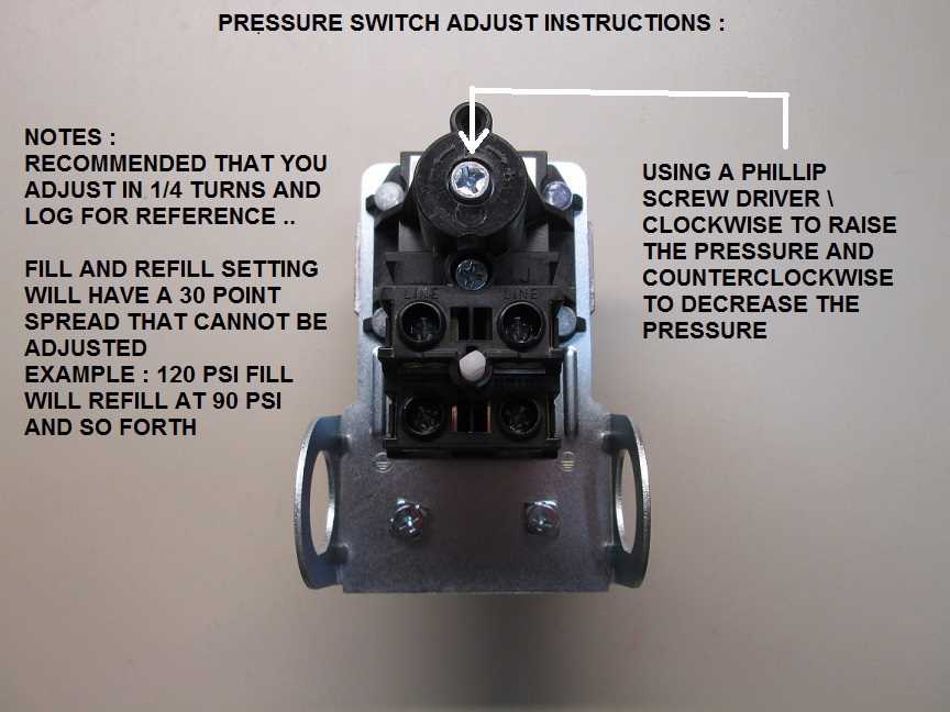 Steps to Adjust PSI on an Air Compressor