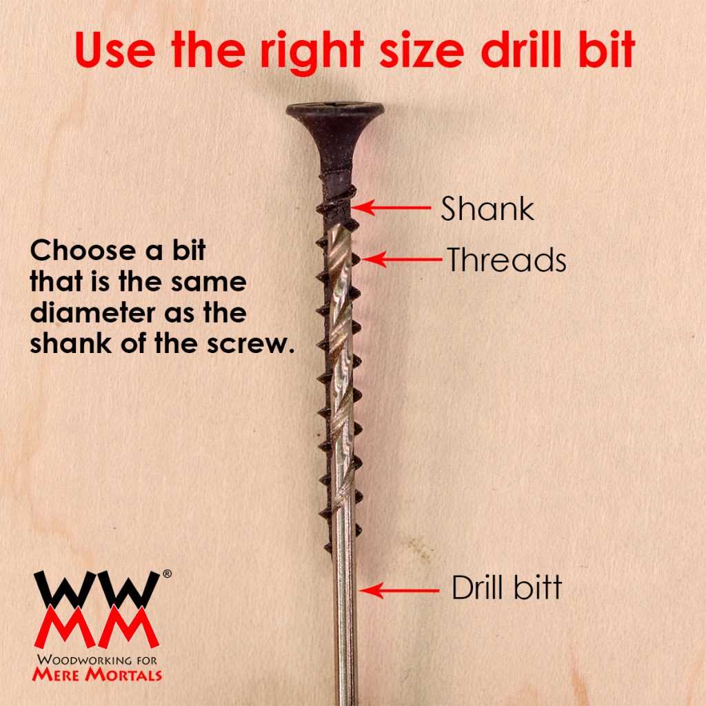 How to Measure Drill Bit Sizes