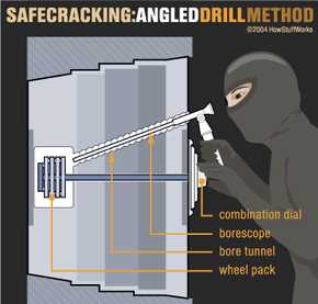 Before you begin drilling, it is essential to gather all the necessary tools and safety equipment. You will need a high-quality drill with a carbide-tipped masonry bit, protective gloves and eyewear, a face mask, and a solid work surface. Additionally, make sure you have ample lighting in the area to ensure precision and accuracy during the drilling process.