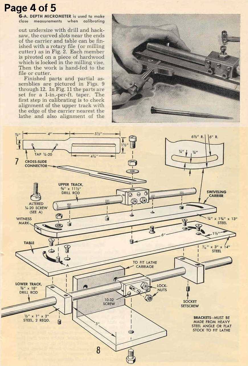 Learn the Fundamentals of Lathe Design and Mechanics