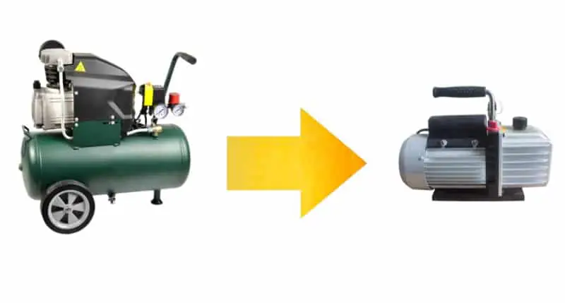 What is a DIY Vacuum Pump?