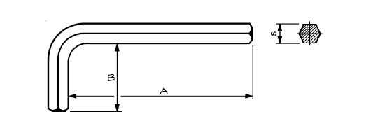 how-to-measure-allen-wrench-size-a-complete-guide-october-2024