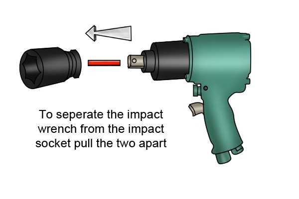 Step 7: Use the impact wrench with the socket