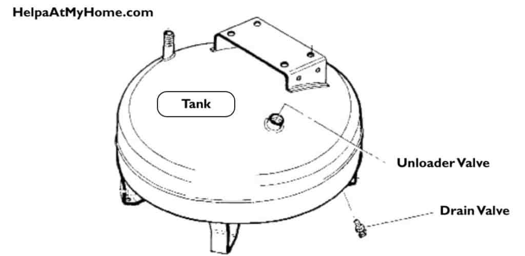Understanding the Importance of Removing Water from Air Compressor Tank