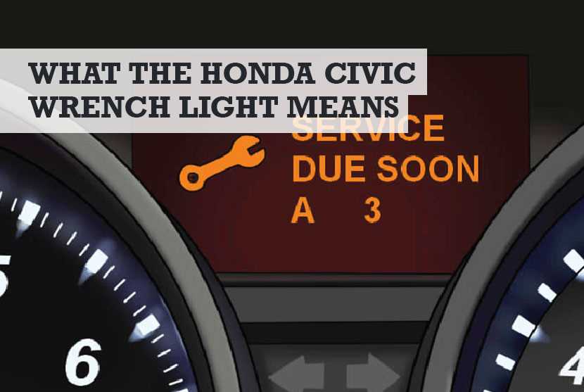 Key Features of the Honda Civic