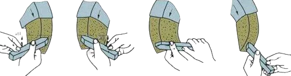 Type of Sharpening System