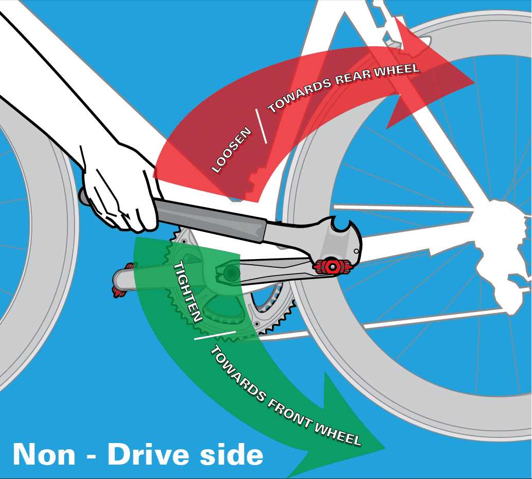 Step 3: Loosen the Pedal