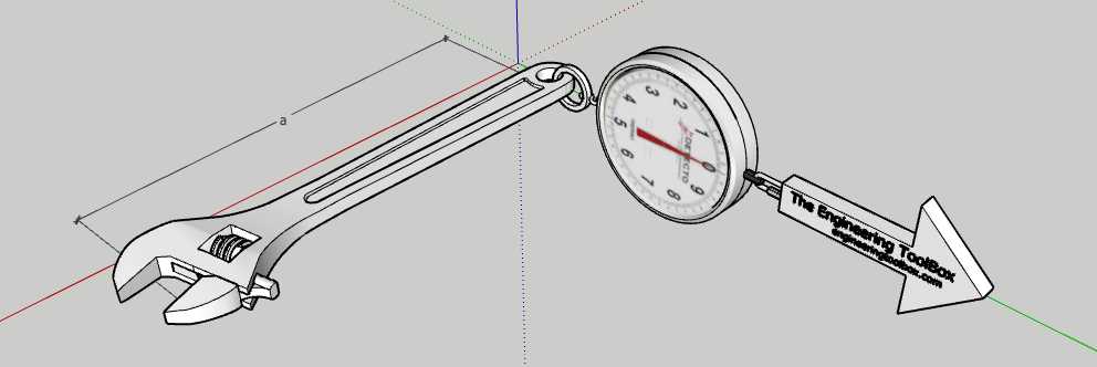 Step 5: Clean and store the torque wrench