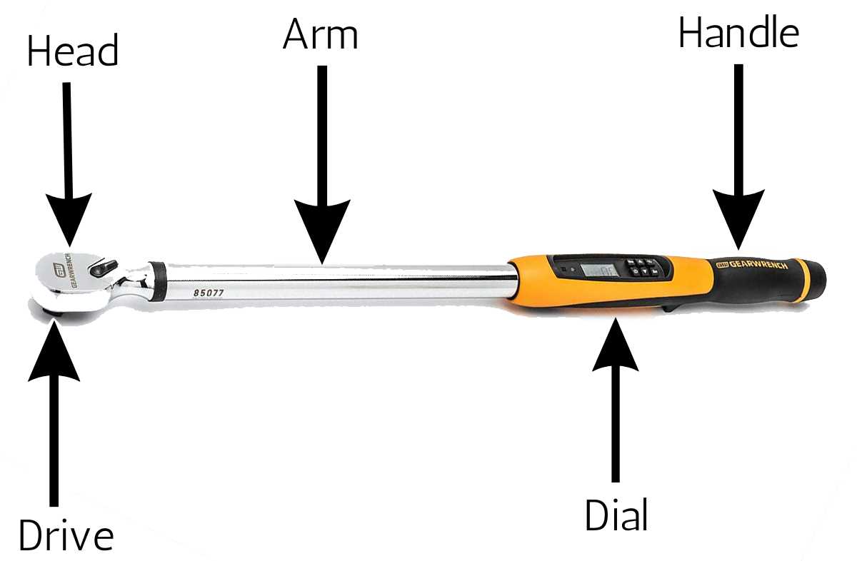 Step 2: Attach the correct socket