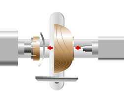 Remember, turning a bowl on a lathe without a chuck may require additional skill and caution. It's important to take your time, use proper safety measures, and make sure your tools are sharp. With practice and patience, you can create stunning bowls using alternative techniques and tools.