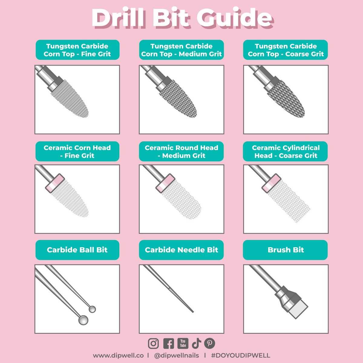 1. Choose the Right Drill Bit