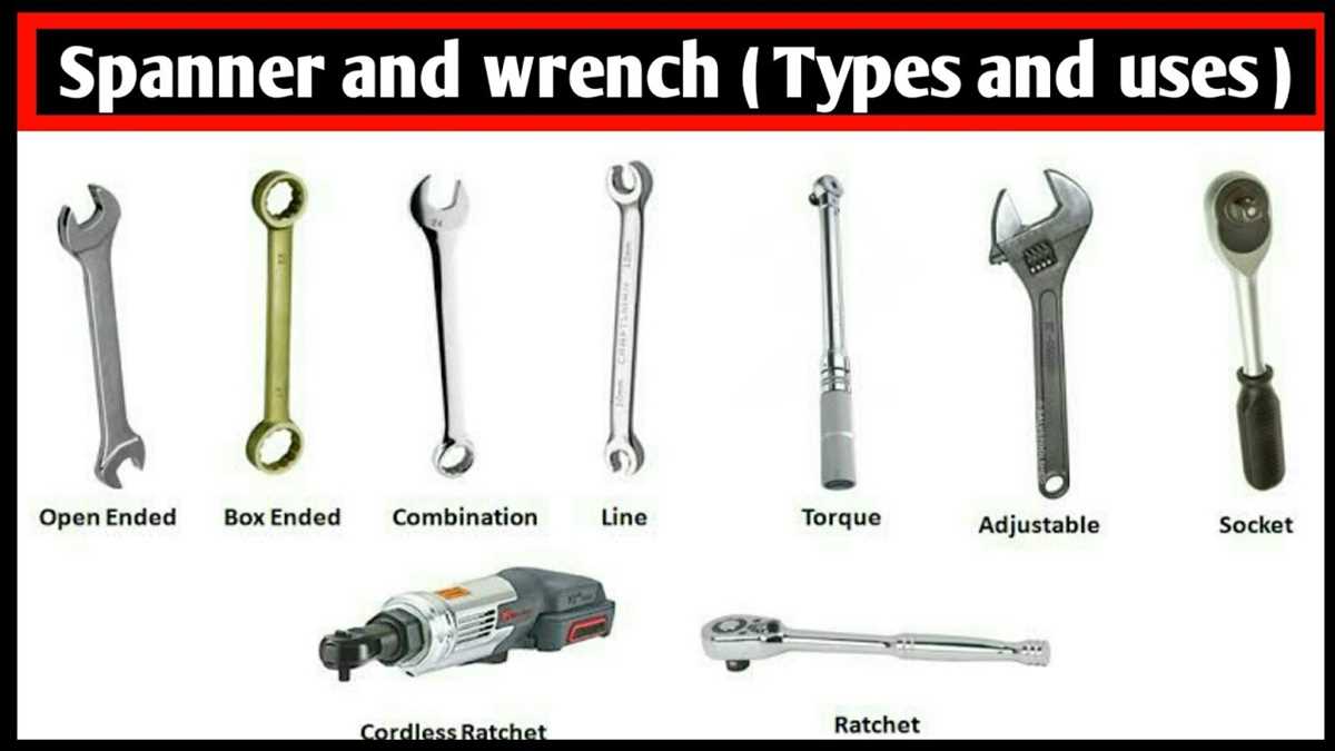 Types of Spanner Wrenches