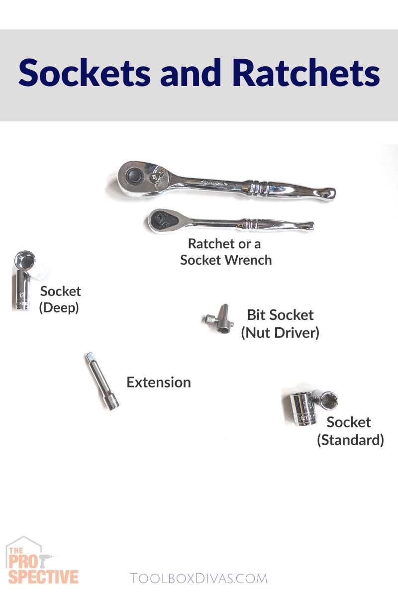 Step 3: Turning the Bolt